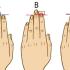 LENGTH IS IMPORTANT: Find Out What Your Finger Length Reveals About You!