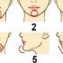 SHAPE OF CHIN REVEALS THE SECRET SIDE OF PERSONALITY: Take a look if you dare!