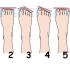 WHAT YOUR FEET ARE LIKE, THAT’S WHAT YOU ARE LIKE IN YOUR HEART: Shape of your foot reveals your entire personality! 
