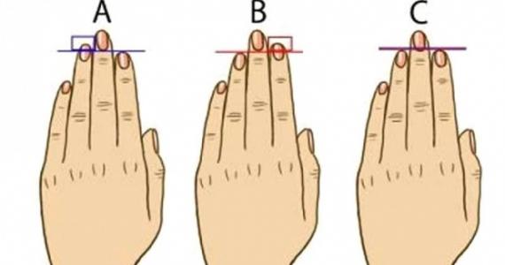 LENGTH IS IMPORTANT: Find Out What Your Finger Length Reveals About You!