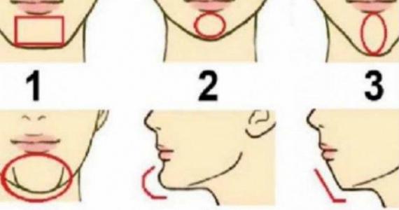 SHAPE OF CHIN REVEALS THE SECRET SIDE OF PERSONALITY: Take a look if you dare!
