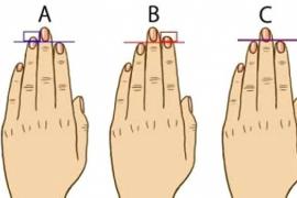 LENGTH IS IMPORTANT: Find Out What Your Finger Length Reveals About You!